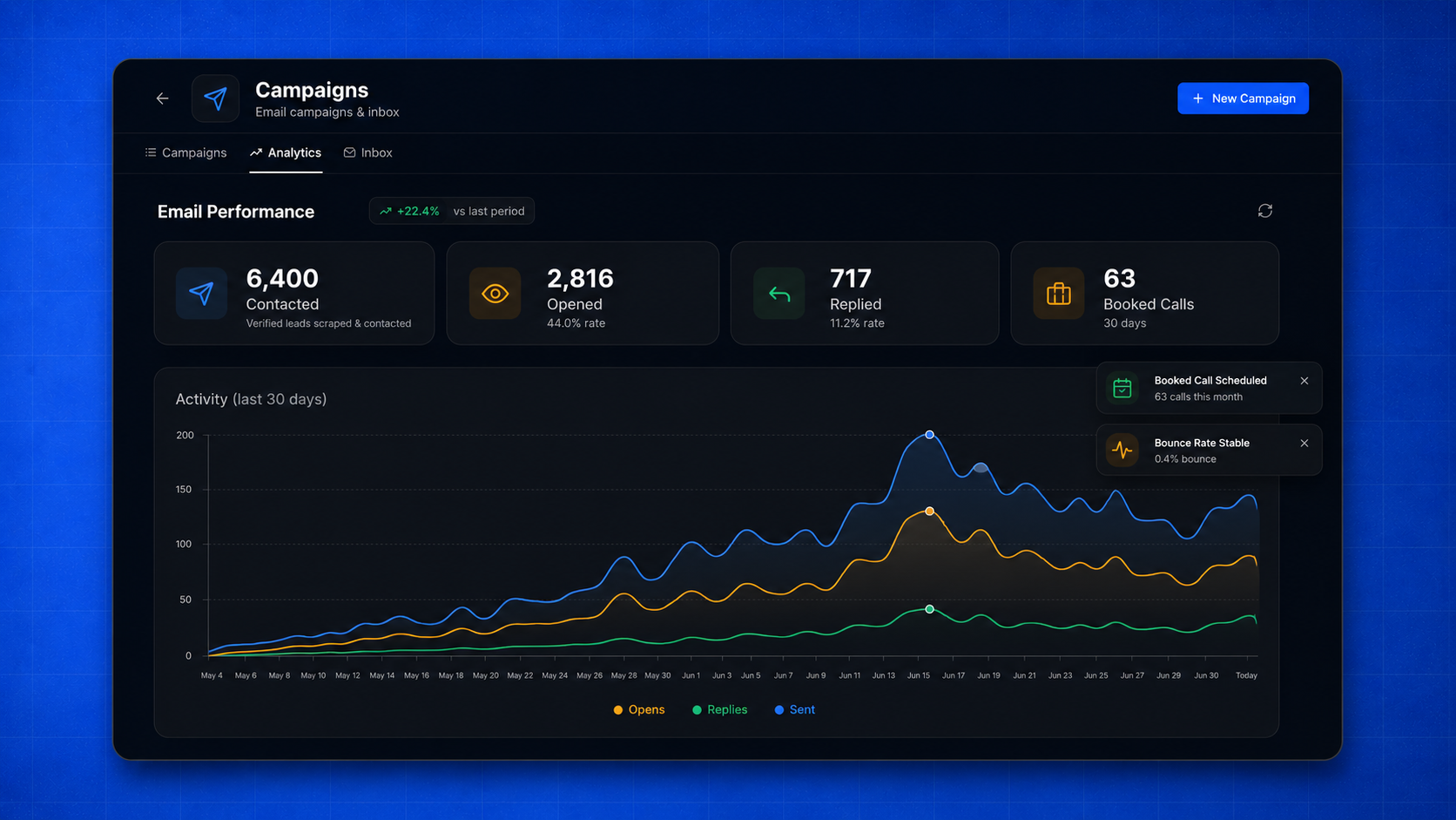 Case study screenshot